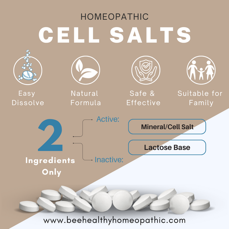 Cellular Salt 12 Schuessler Cell/Tissue Salts Kit 6X – BeeHealthy Homeopathic