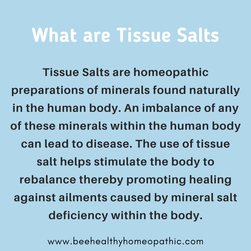 12 TISSUE SALTS BUNDLE  - $299.99