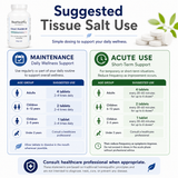 Tissue Salts – Economy Size 450g (1 LB) Jar